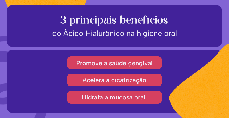 3 principais benefícios do Ácido Hialurônico na higiene oral 
1. Promove a saúde gengival
2. Acelera a cicatrização
3. Hidrata a mucosa oral