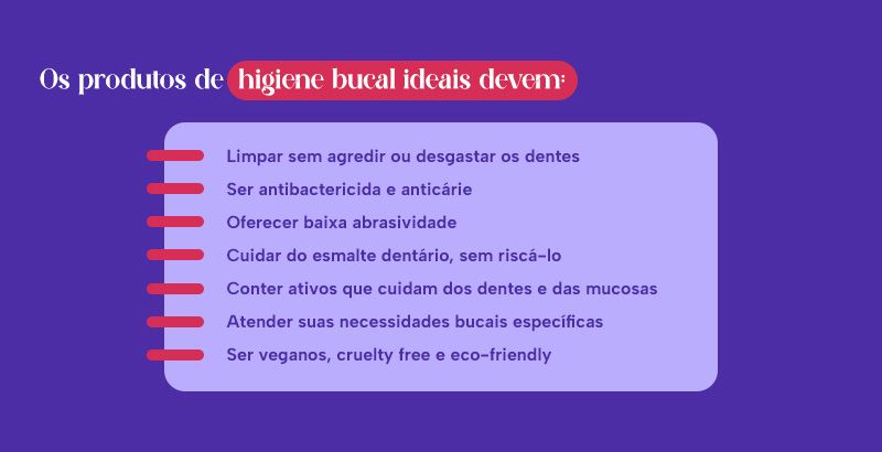 Limpar sem agredir ou desgastar os dentes e oferecer baixa abrasividade são algumas das características que os produtos de higiene bucal devem ter