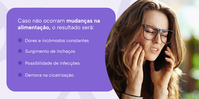 Caso não ocorram mudanças na alimentação, o resultado será:
Dores e incômodos constantes 
Surgimento de inchaços 
Possibilidade de infecções
Demora na cicatrização.
