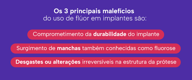 Os 3 principais malefícios do uso de flúor em implantes são:
Comprometimento da durabilidade do implante
Surgimento de manchas também conhecidas como fluorose
Desgastes ou alterações irreversíveis na estrutura da prótese
