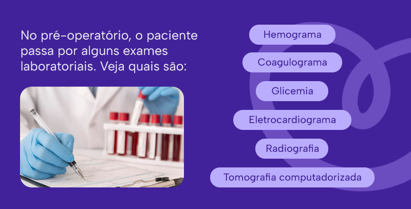 No pré-operatório, o paciente passa por alguns exames laboratoriais. Veja quais são:

Hemograma
Coagulograma
Glicemia
Eletrocardiograma
Radiografia
Tomografia computadorizada
