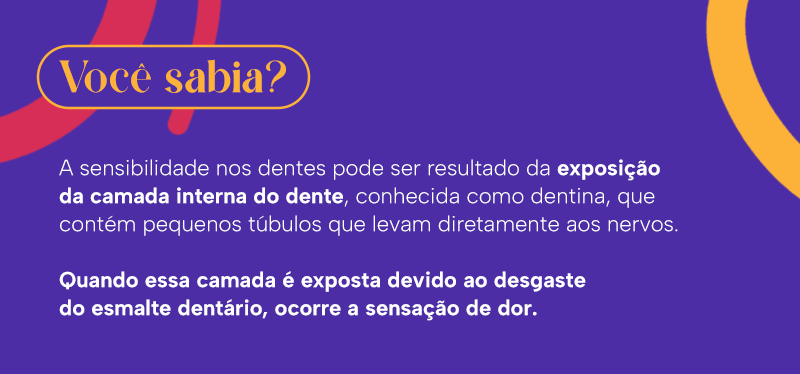 Imagem falando sobre como a sensibilidade nos dentes pode ser resultado da exposição da camada interna do dente