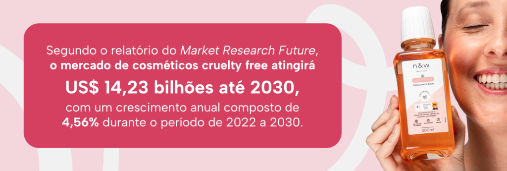 Segundo o relatório do Market Research Future, o mercado de cosméticos cruelty free atingirá US$ 14,23 bilhões até 2030, com um crescimento anual composto de 4,56% durante o período de 2022 a 2030. 