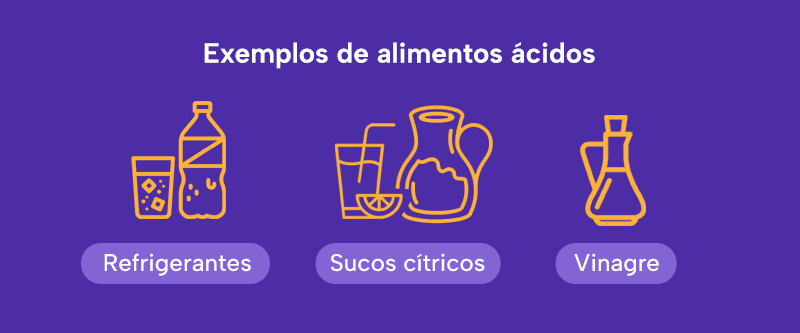 Imagem mostrando que um dos principais causadores da sensibilidade nos dentes são os alimentos ácidos, refrigerantes e vinagre.