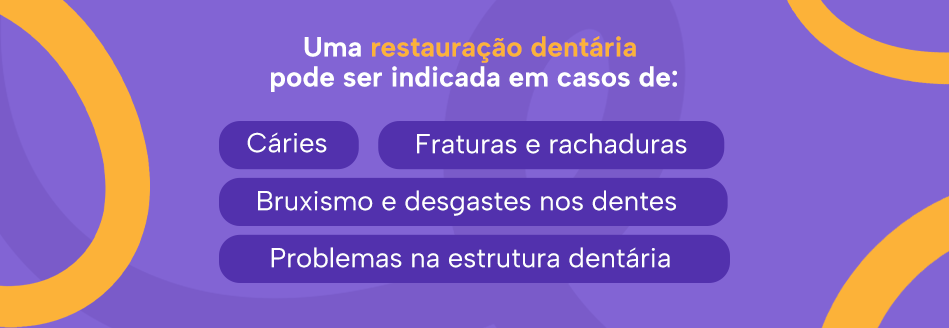 Uma restauração dentária pode ser indicada em casos de:
Cáries
Fraturas e rachaduras
Bruxismo e desgastes nos dentes
Problemas na estrutura dentária
