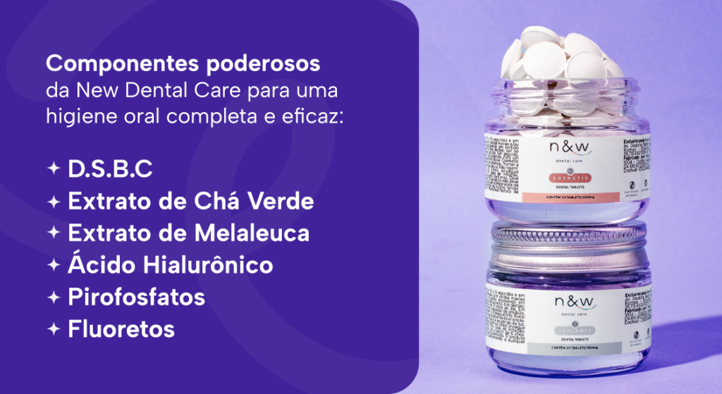 Componentes poderosos da New Dental Care para uma higiene oral completa e eficaz: 
D.S.B.C
Extrato de Chá Verde
Extrato de Melaleuca
Ácido Hialurônico
Pirofosfatos
Fluoretos