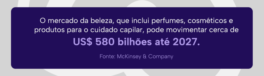 O mercado da beleza, que inclui perfumes, cosméticos e produtos para o cuidado capilar, pode movimentar cerca de US$ 580 bilhões até 2027.
Fonte: McKinsey & Company
